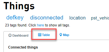 Customizing the Things page Table view