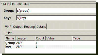Find in Hash Map