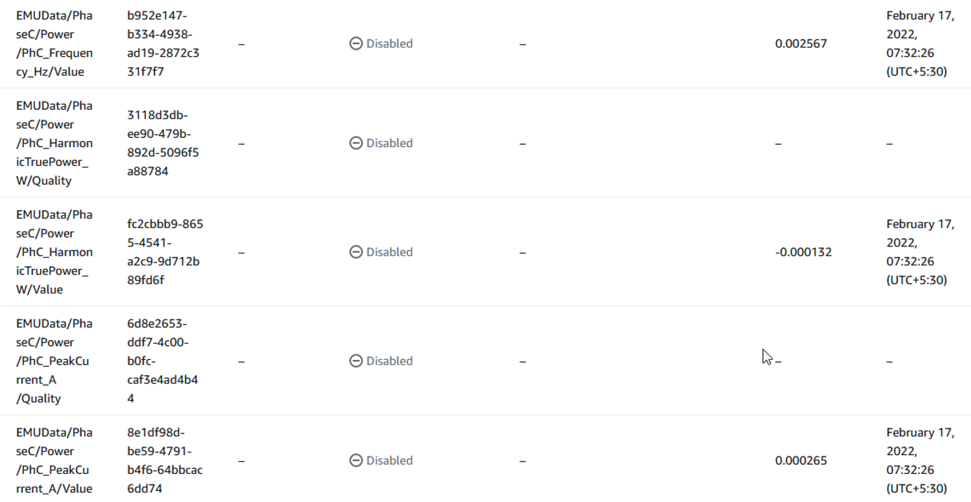 AWS IoT SiteWise Part 3 - Publishing data with deviceWISE