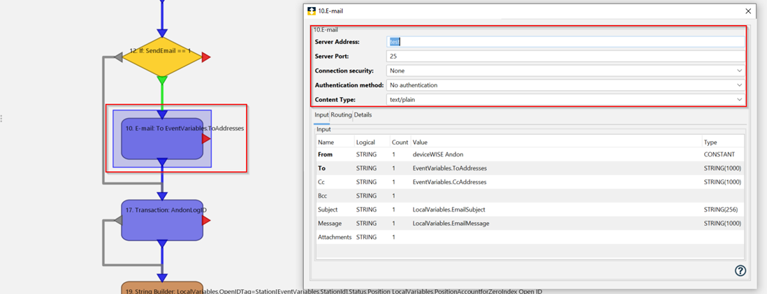 SMART START: Configuring Email Server